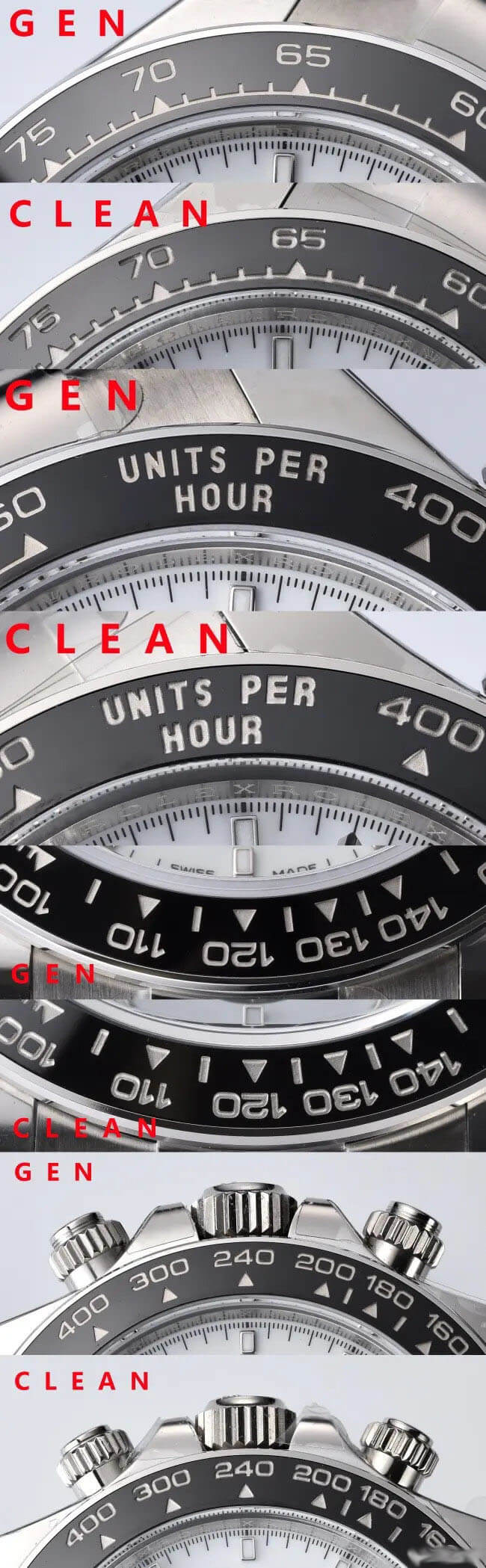 clean factory rolex daytona m126500ln 0001 vs the authentic one 6